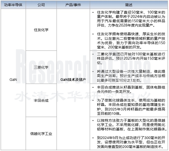 日本汽车先进技术3.jpg