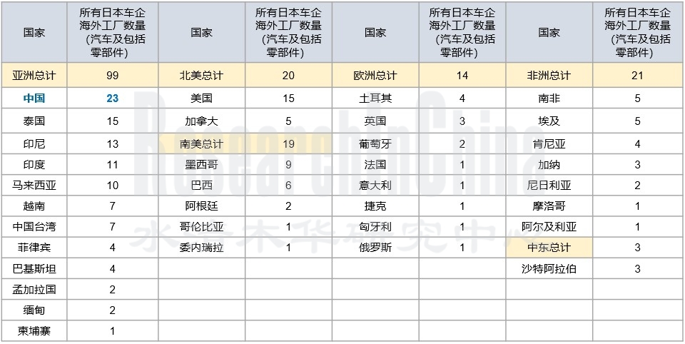 日本汽车先进技术6.jpg