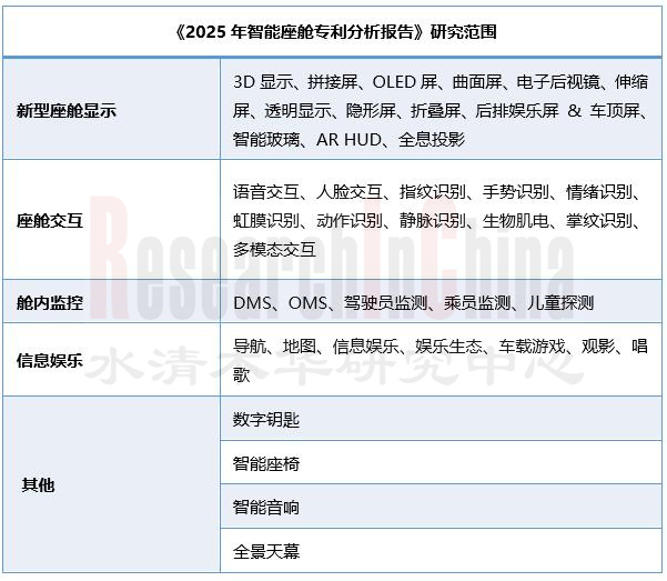 智能座舱专利1.jpg