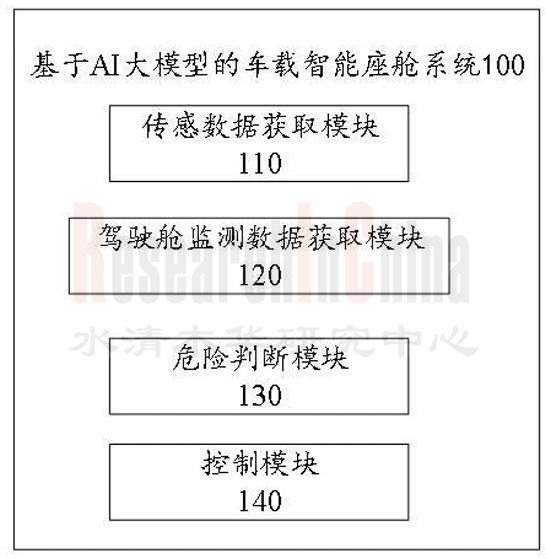 智能座舱专利10.jpg