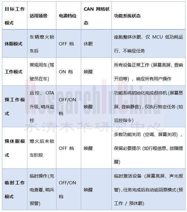 智能座舱专利11.jpg