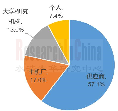 智能座舱专利4.jpg