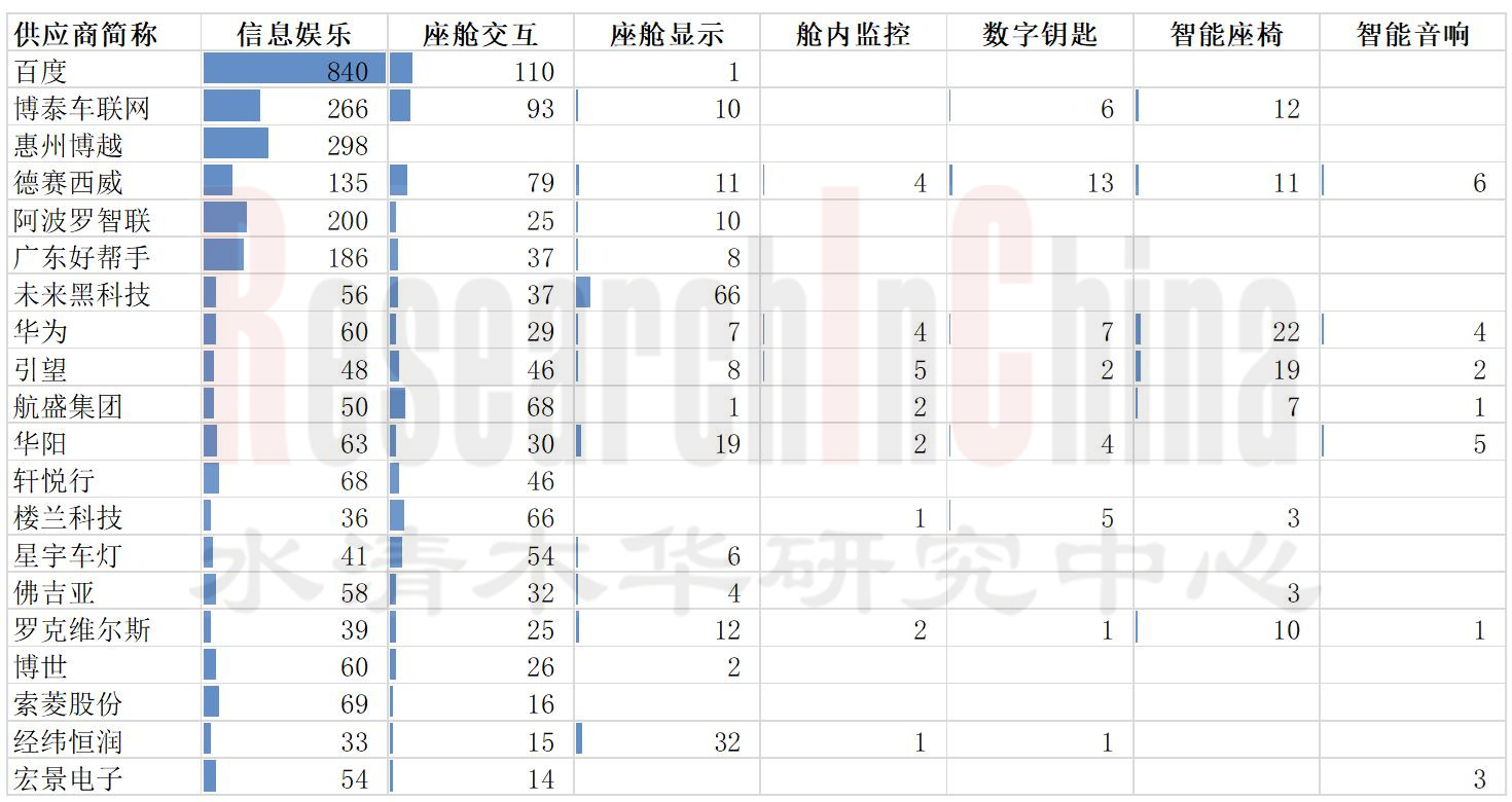 智能座舱专利5.jpg