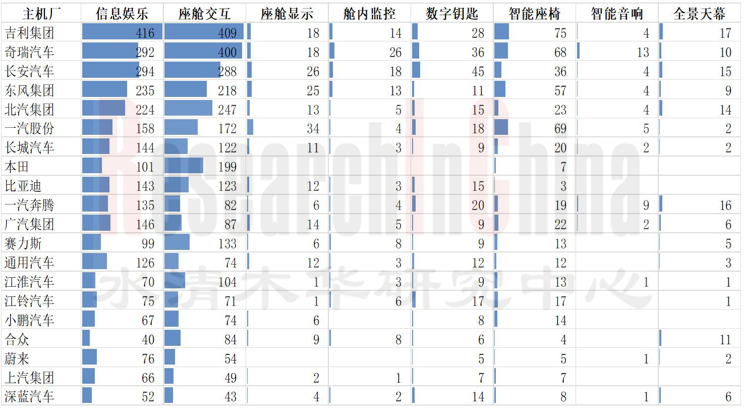 智能座舱专利6.jpg