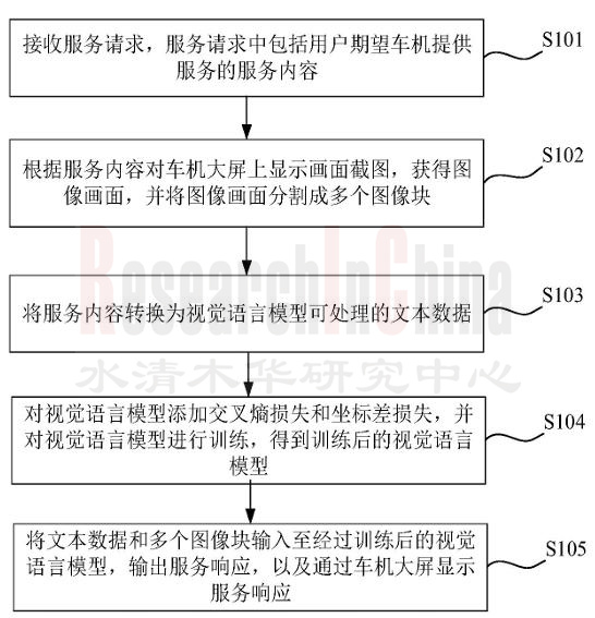 智能座舱专利9.jpg
