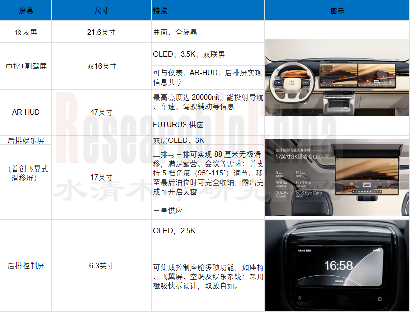 智能座舱技术与数据趋势9月 1.png