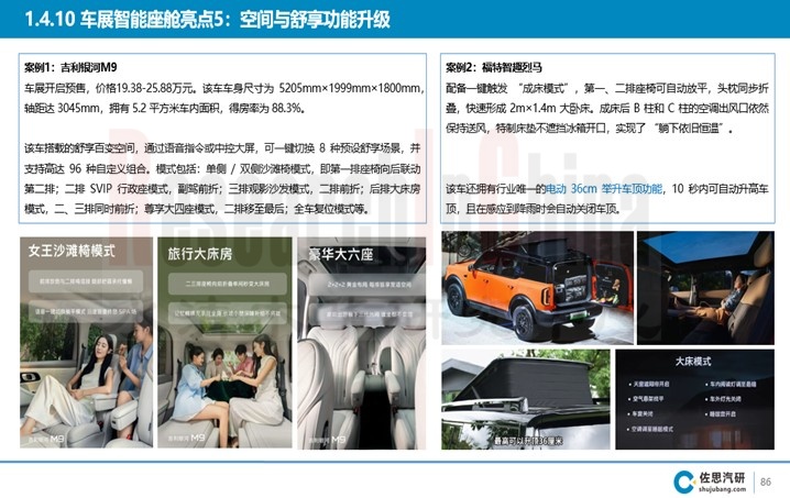 智能座舱技术与数据趋势9月 5.jpg