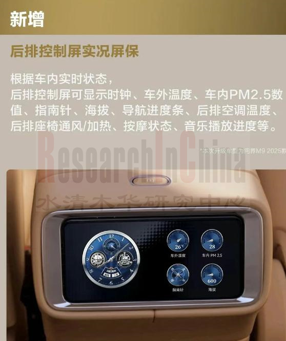 智能座舱月度 4.jpg