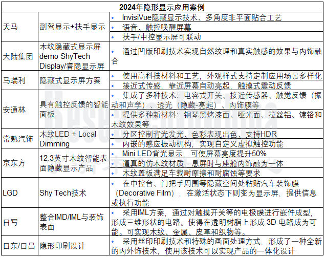 智能汽车新技术2.png