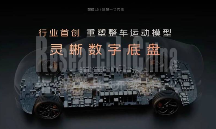 智能汽车新技术8.png