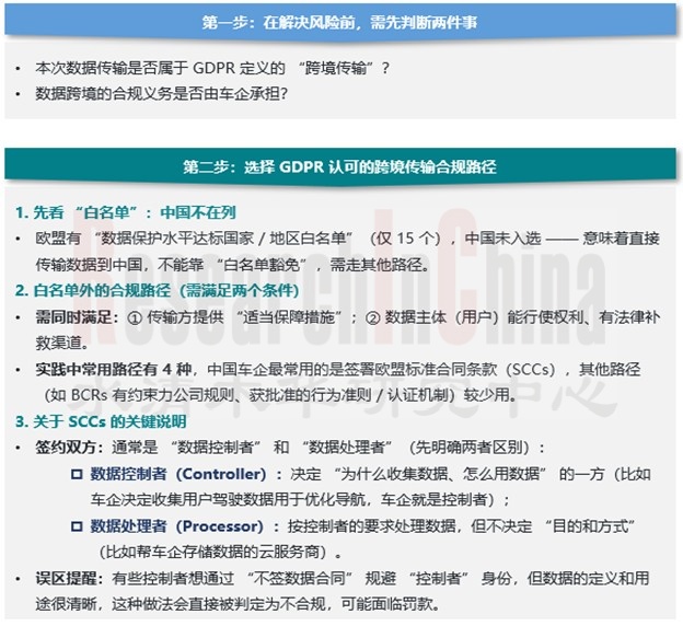 智能辅助驾驶出海2.jpg