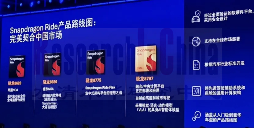 智能驾驶SoC 8.jpg