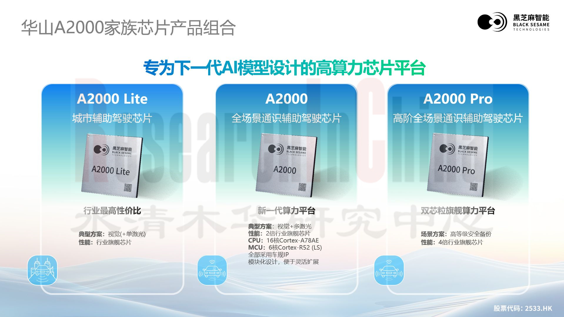 智能驾驶SoC 9.jpg