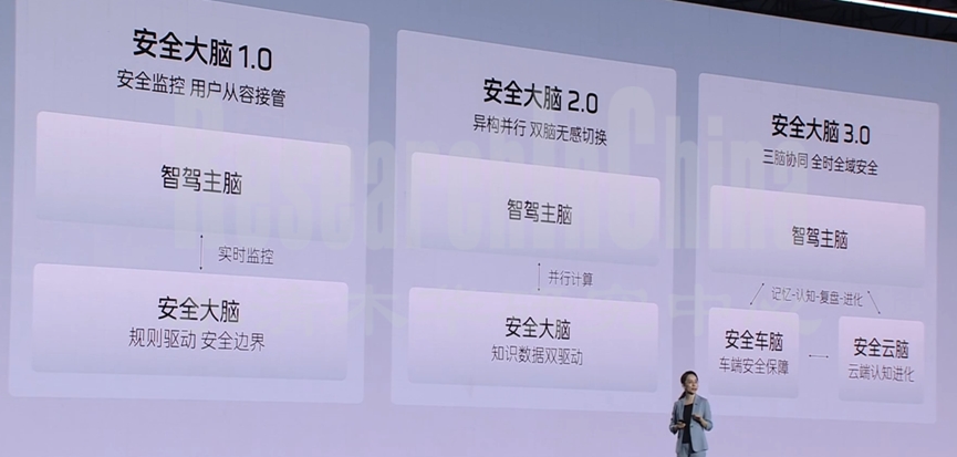 智驾技术与数据趋势月度5.jpg