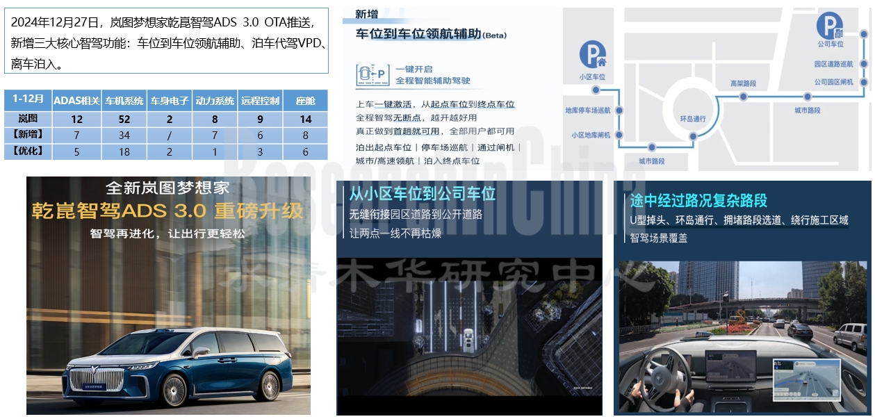 智驾技术与数据趋势月度7.jpg