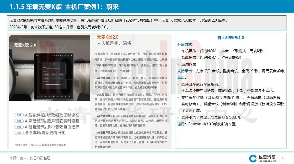 月度监测 4.jpg