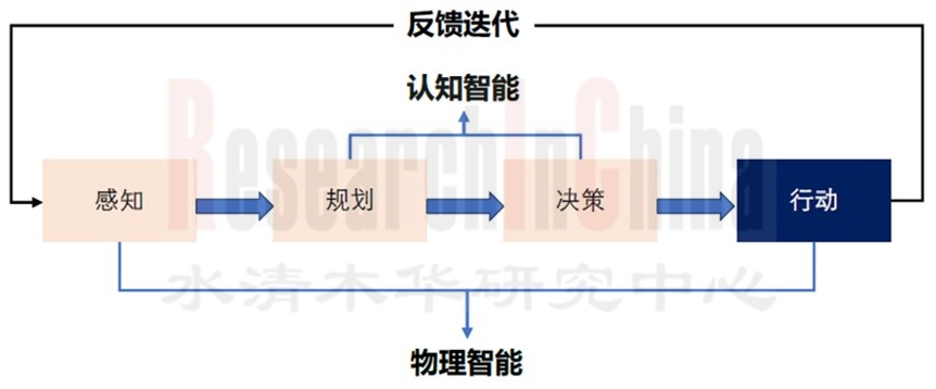 机器人控制器2.jpg