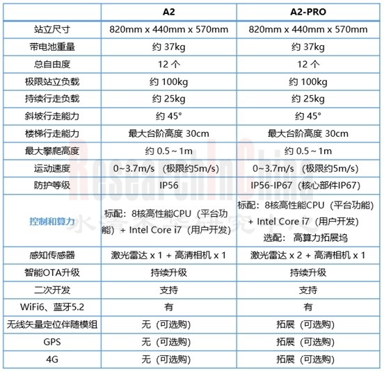 机器人控制器3.jpg