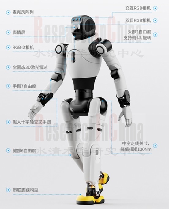 机器人控制器4.jpg