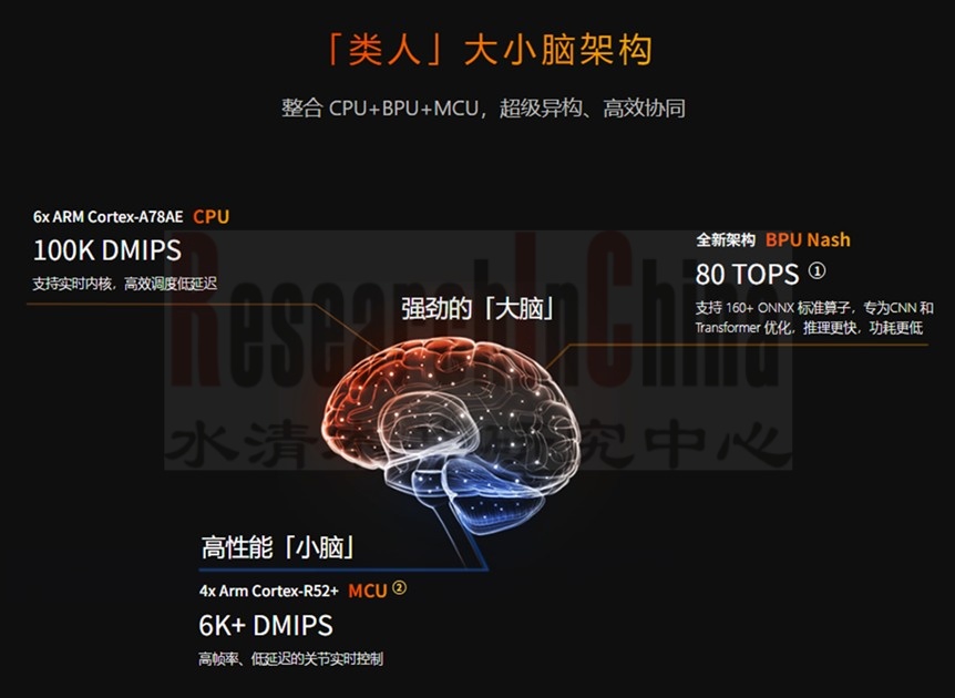 机器人控制器6.jpg