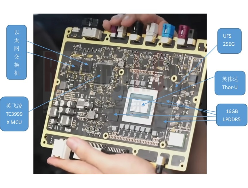 汽车EE架构和技术 4.jpg