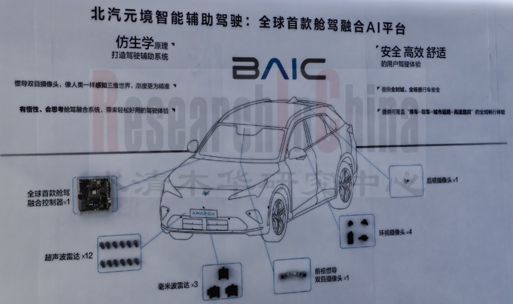 汽车EE架构和技术 8.jpg