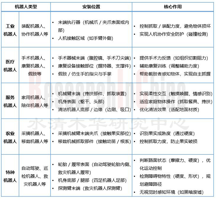 汽车与机器人 8.jpg
