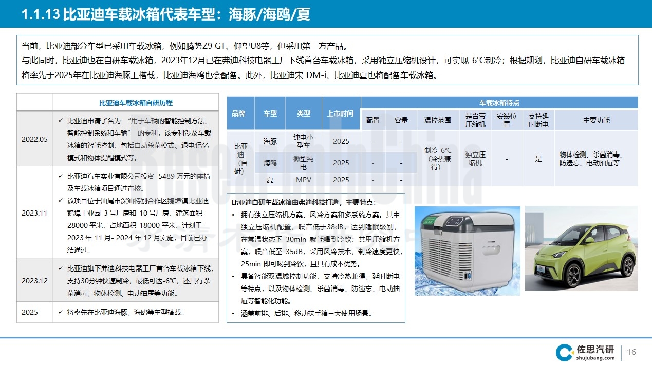 汽车传感器4.jpg