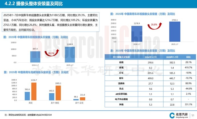汽车传感器9月2.jpg