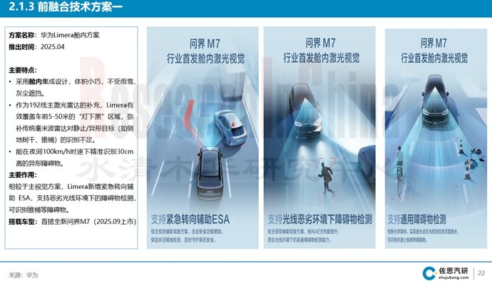 汽车传感器9月4.jpg