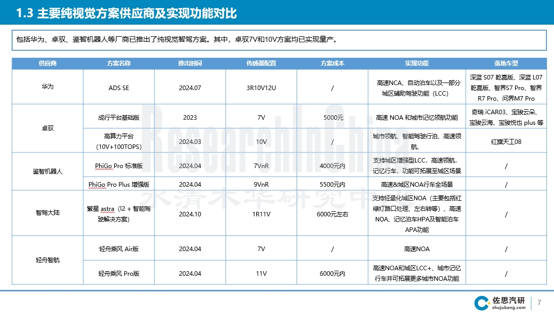 汽车传感器技术1.jpg