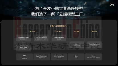 汽车存储芯片研究2.png