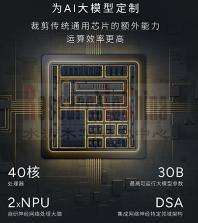 汽车存储芯片研究3.png