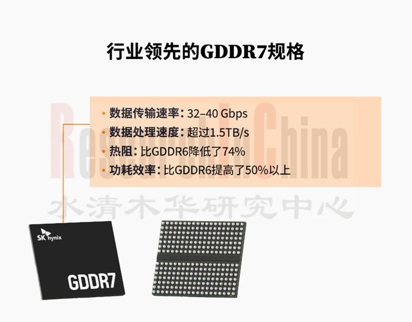 汽车存储芯片研究6.png