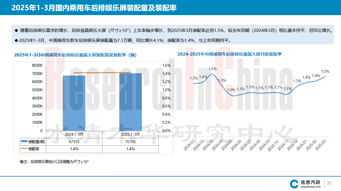 汽车智能座舱 1.png