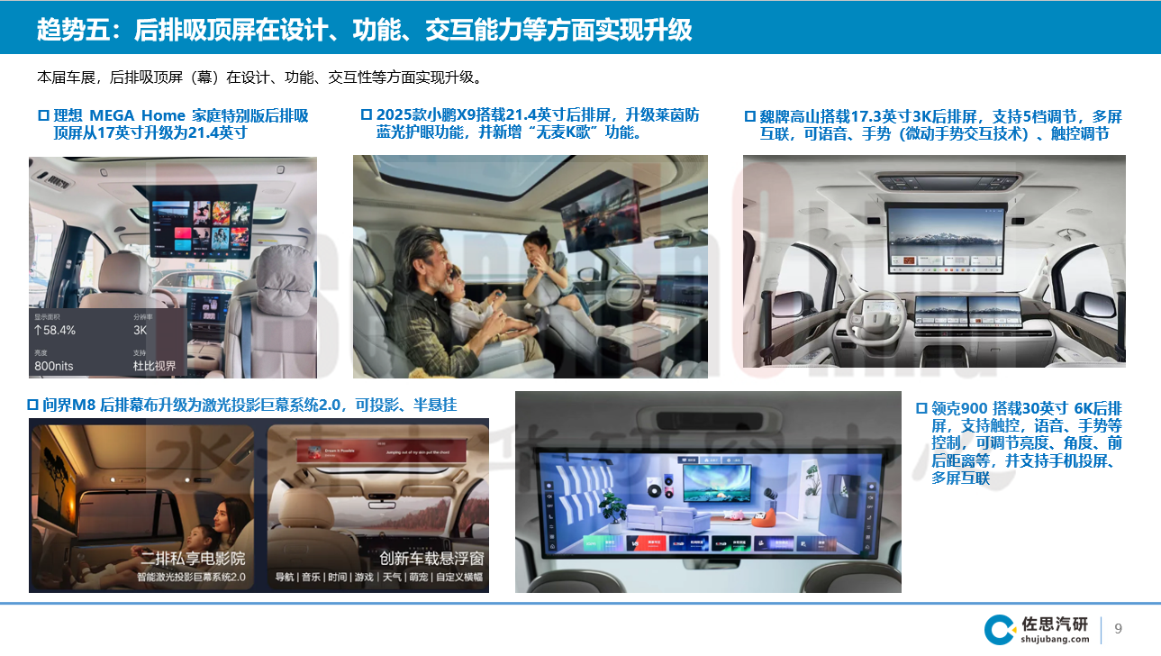 汽车智能座舱 4.png