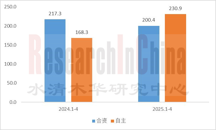 汽车智驾 3.jpg