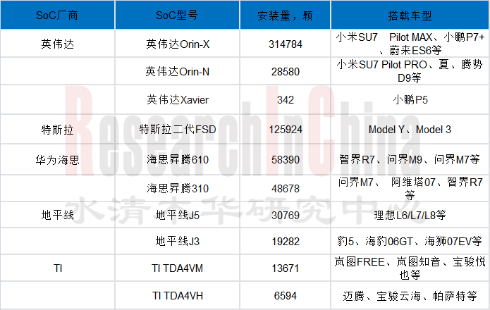 汽车智驾 3.png