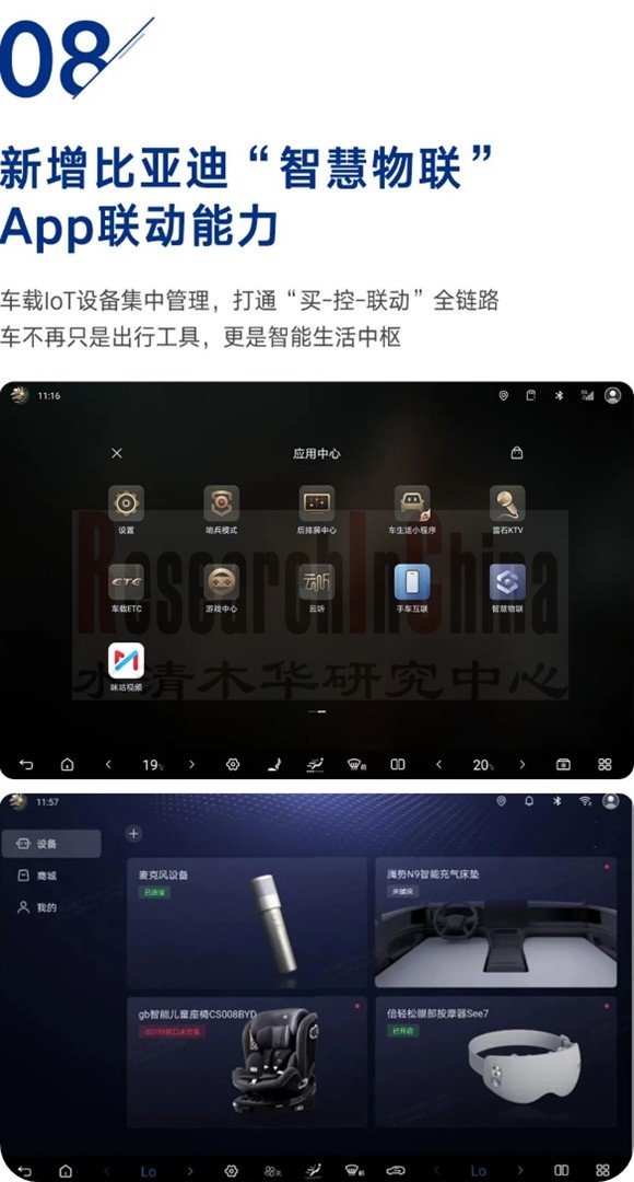 汽车生态域与车载5.jpg