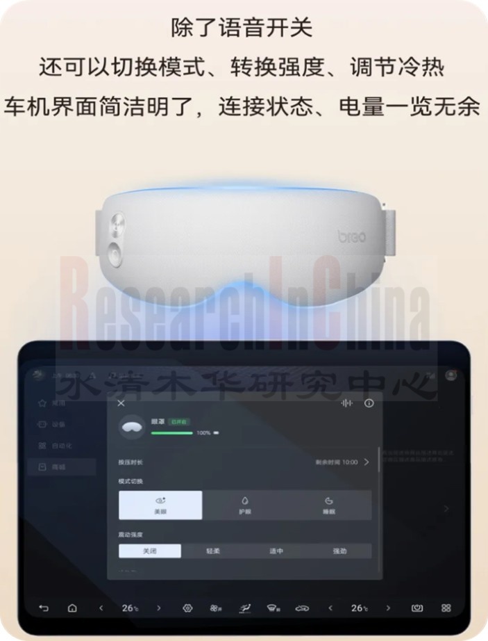 汽车生态域与车载6.jpg