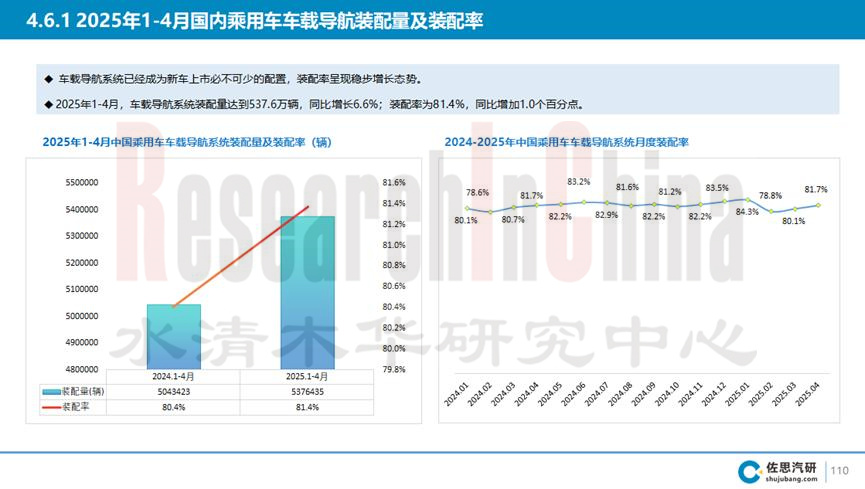 汽车车联网 1.jpg