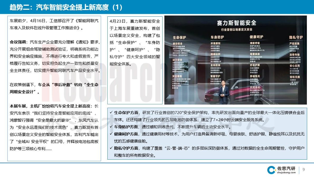 汽车车联网 1.png