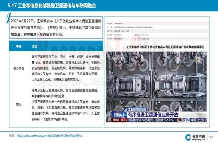 汽车车联网技术9月1.jpg