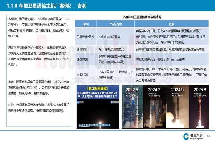 汽车车联网技术9月2.jpg