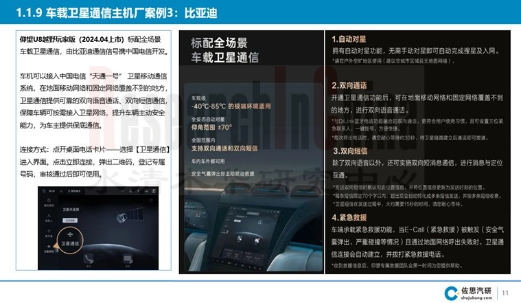 汽车车联网技术9月3.jpg