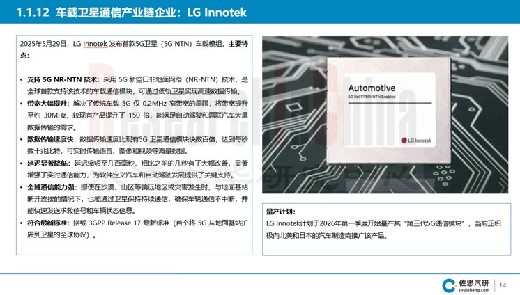 汽车车联网技术9月4.jpg