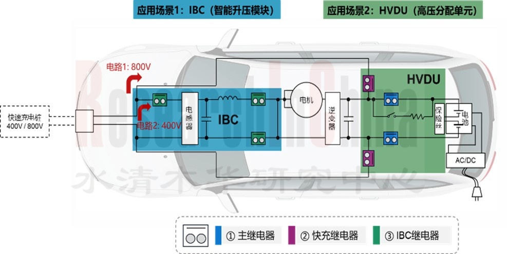 汽车高压电源1.jpg