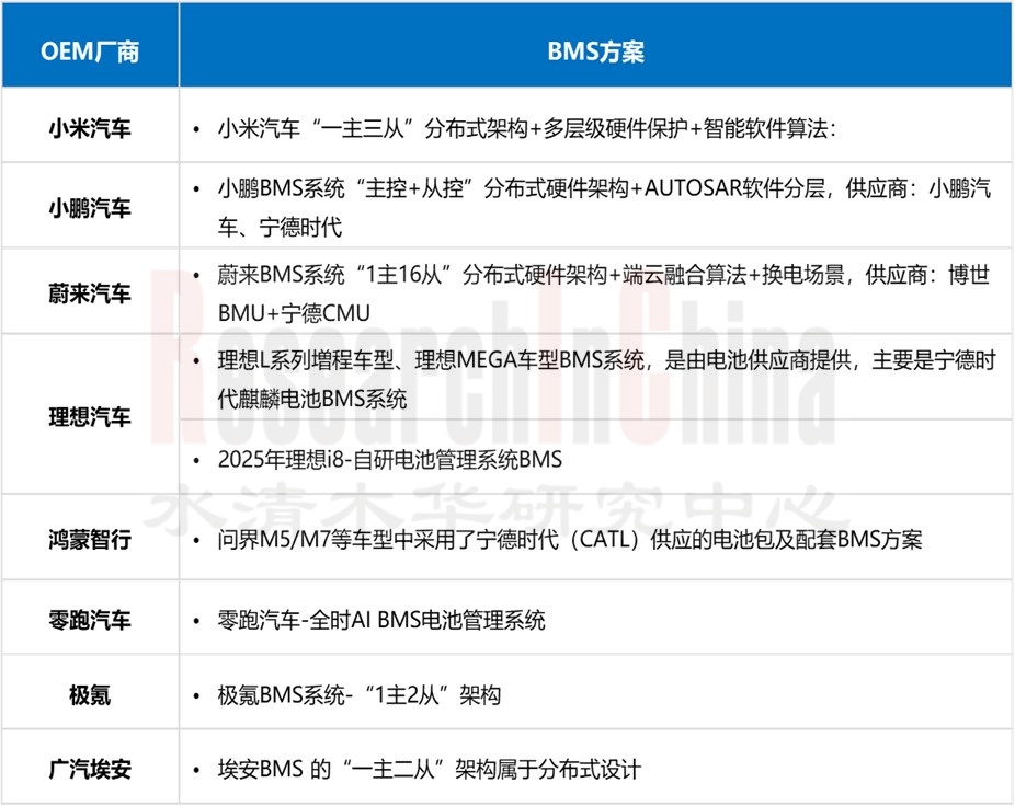 汽车高压电源2.jpg