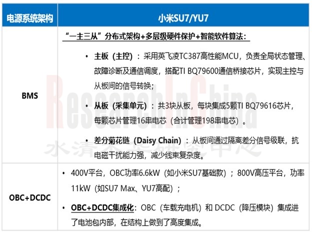 汽车高压电源3.jpg