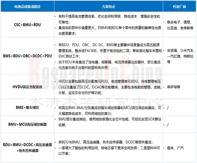 汽车高压电源4.jpg